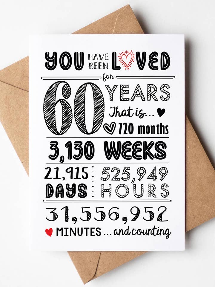 Birthday Cards Women, Men, Unique, Greeting Cards Bulk, 60th for wholesale by Greeting Cards by Katie Doodle & Gifts by Matchbox Card Co