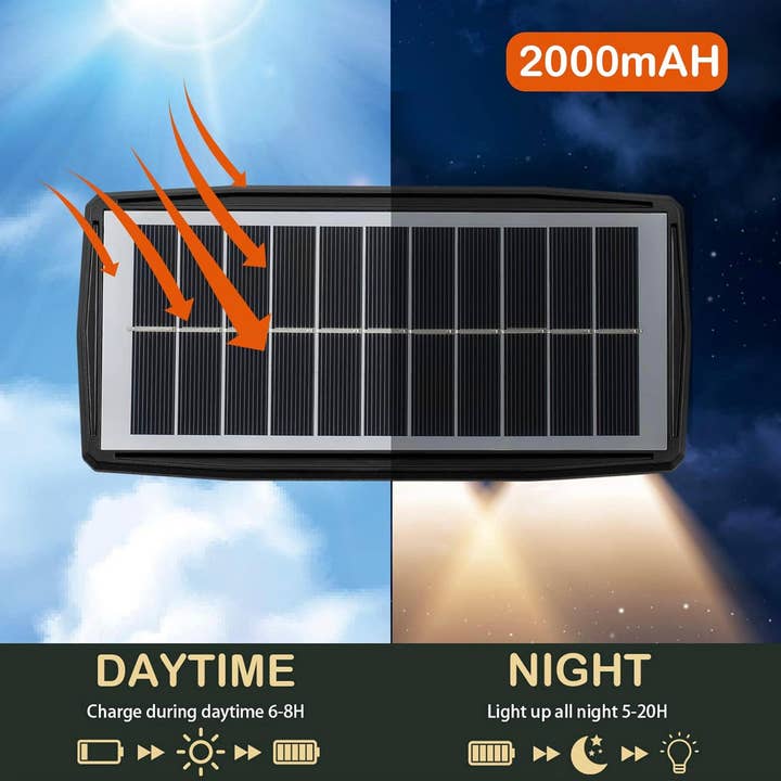 OutdoorSolarOutlet - Wholesale Outdoor/Lawn Light - 2 Pack Solar Wall Lights Outdoor Waterproof Led Up and Down Wall Lights,Solar Outdoor Lights Wall Sconce Exterior Lighting3