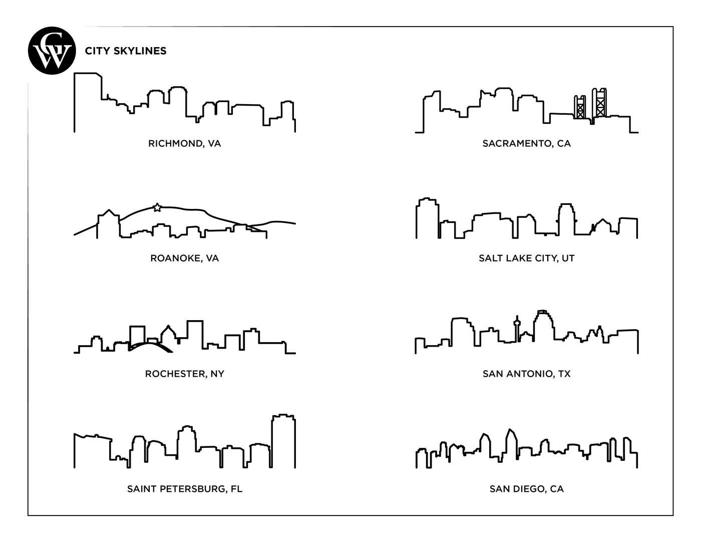 Grainwell - Wholesale Plaque - Hard Wood City Skyline Plaque2