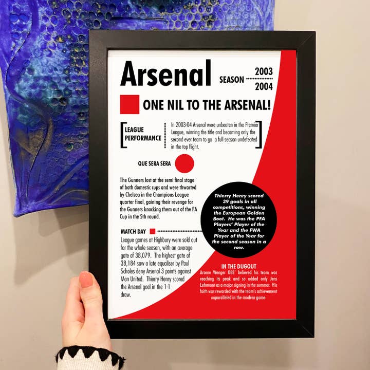 Afewhometruths – wholesale Art print – Arsenal season gift print2