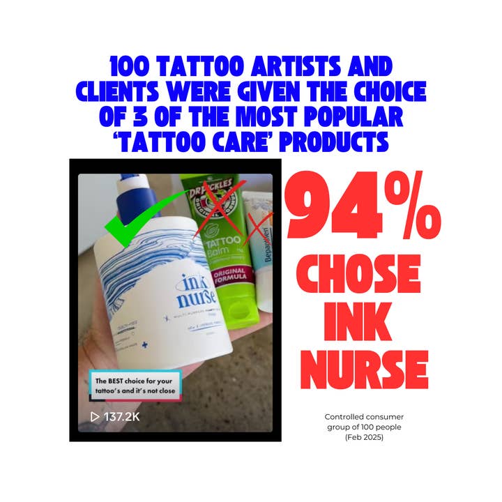 Ink Nurse - Wholesale Tattoo ointment/care - 50ml Ink Nurse Remedy Cream (tattoo aftercare)17