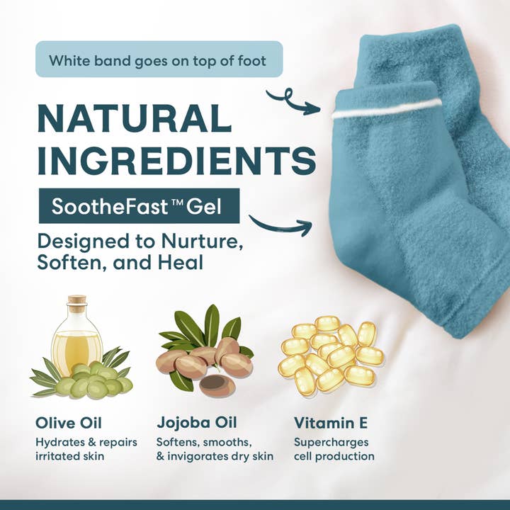 Dr. Frederick's Original - Wholesale Moisturizing Socks - Moisturizing Heel Socks - Fuzzy - 1 Pair - Teal Tranquility7