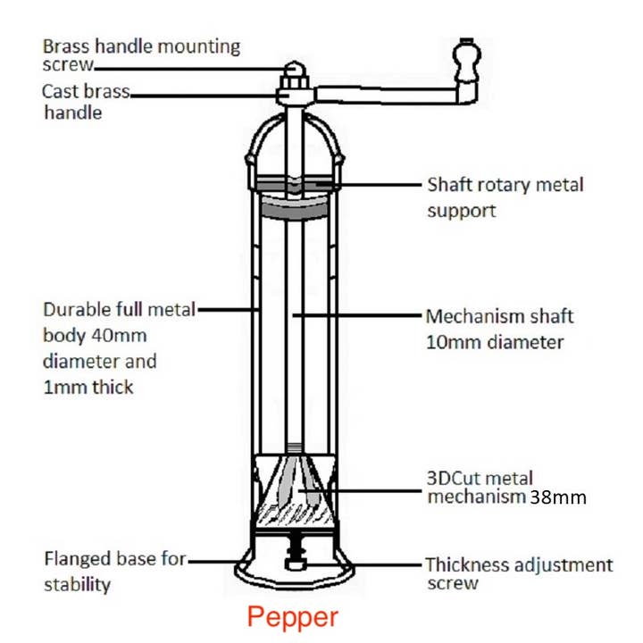 Rune-Jakobsen Design - Wholesale Pepper Mill - The original 'Copper Mill' - 9" pepper grinder