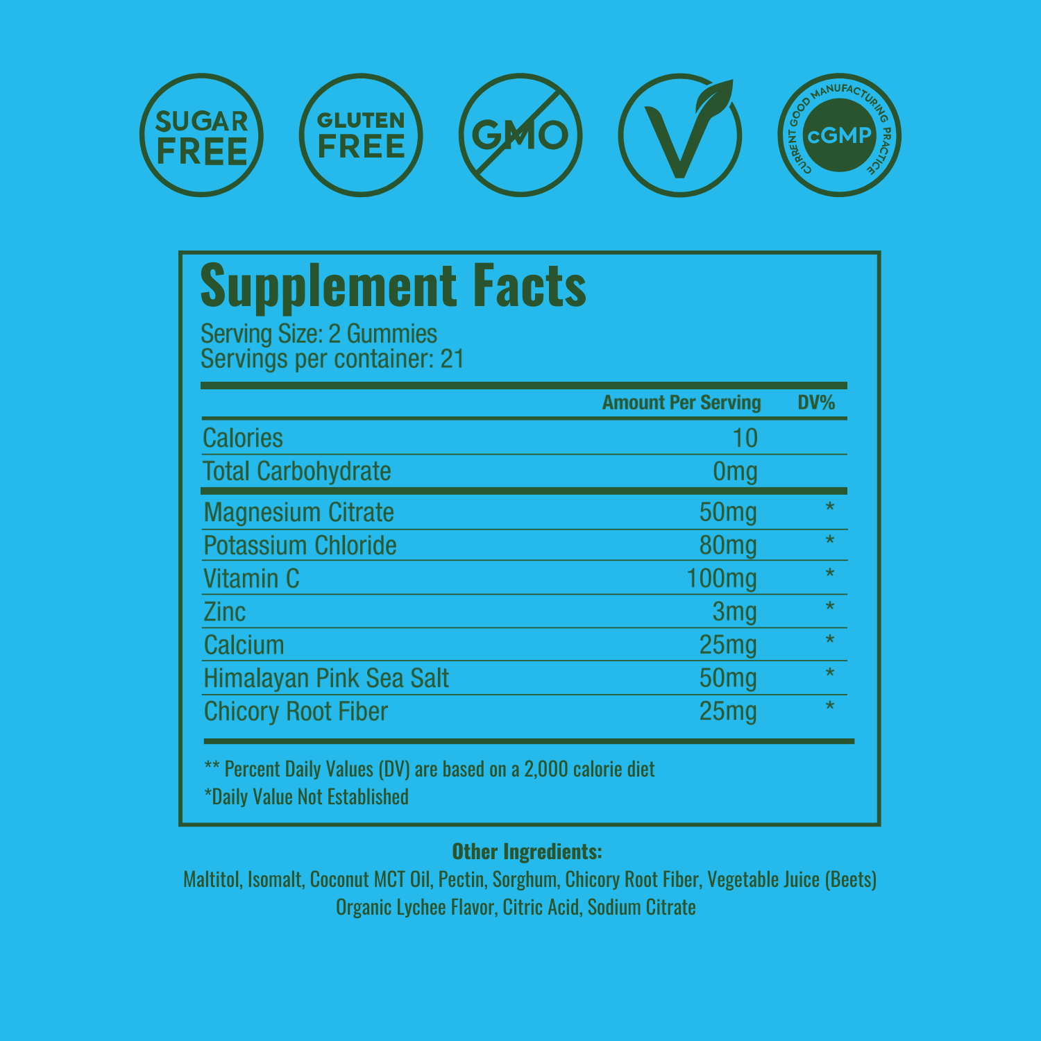 Plant People - Wholesale Oral Supplement/Vitamin - WonderHydrate Electrolyte Gummies4