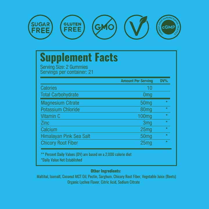 Plant People - Wholesale Oral Supplement/Vitamin - WonderHydrate Electrolyte Gummies4