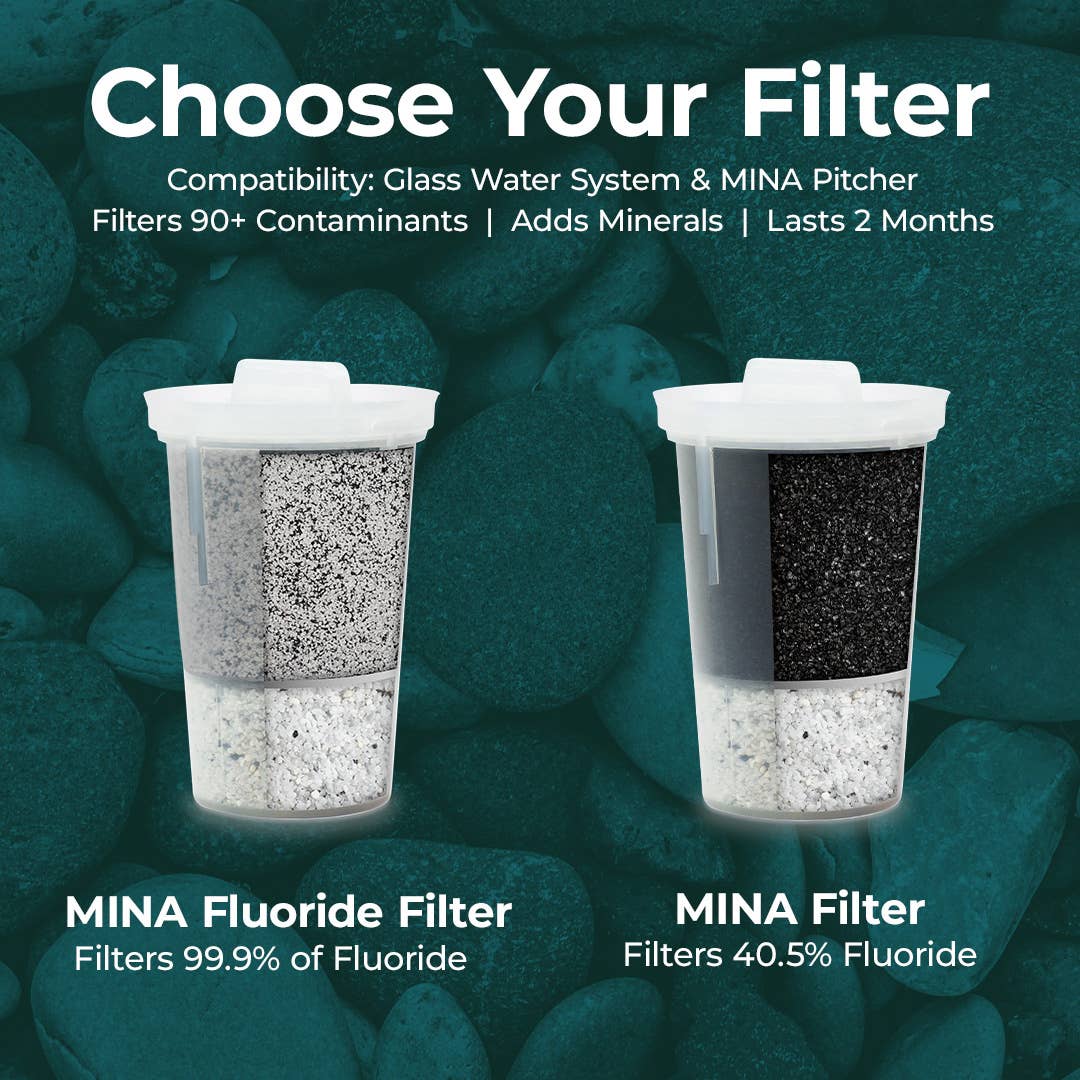 Santevia Water Systems - Wholesale Water Filter - MINA Filters1