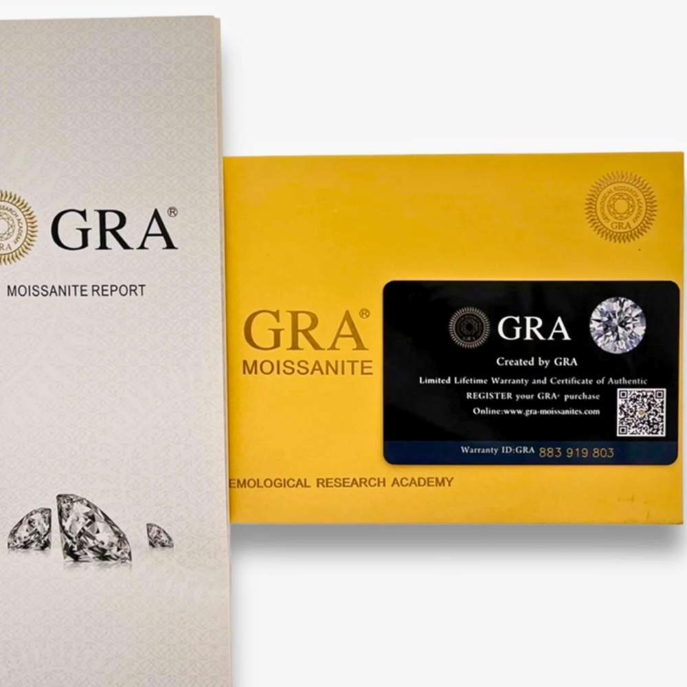 Everly Yours - Wholesale Jewelry Set - 1CT 0.5 CT Moissanite Halo Earrings & Necklace Jewelry Set5