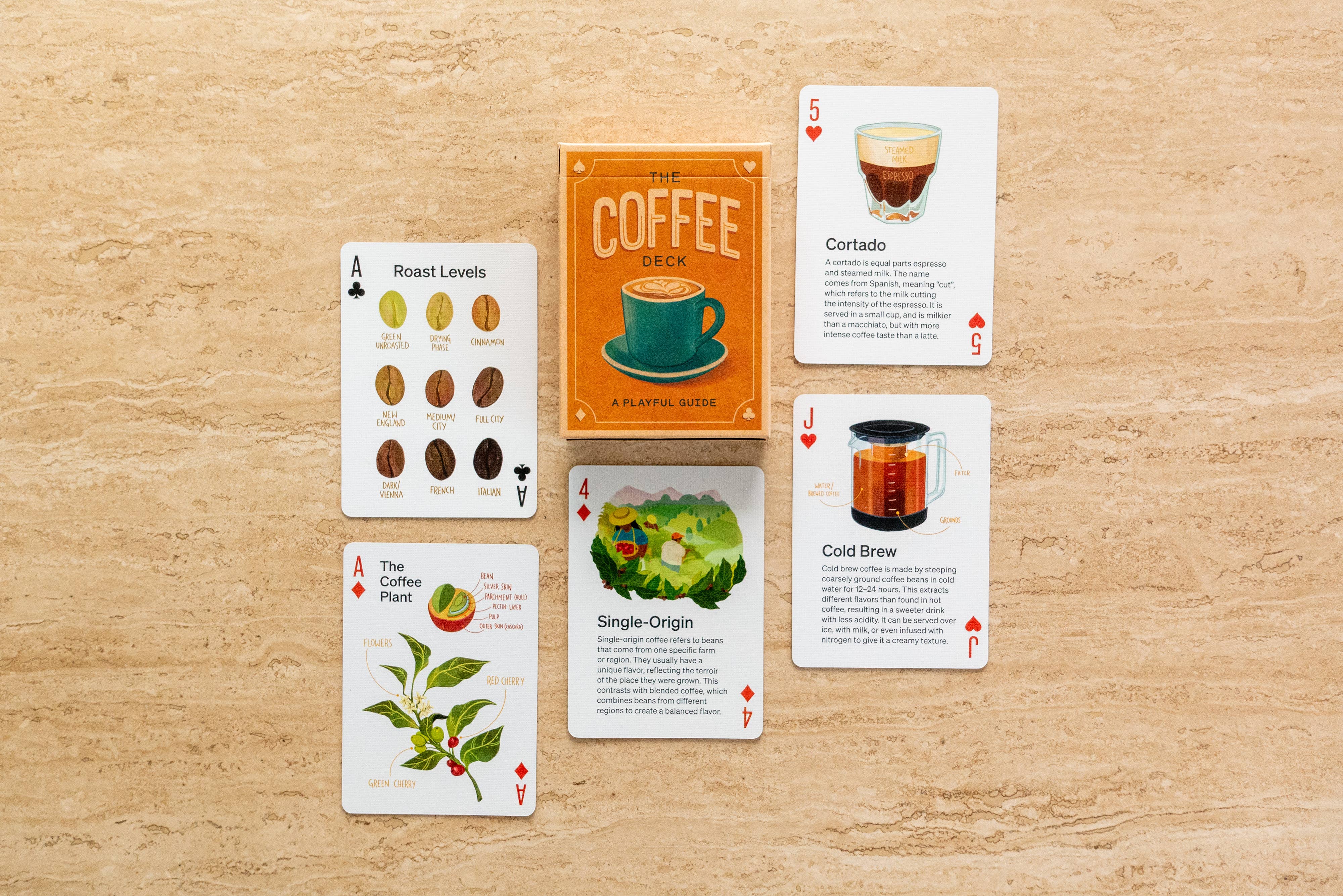 Knowhow Studio - Vente Jeux de cartes - The Coffee Deck : Un guide ludique du café7