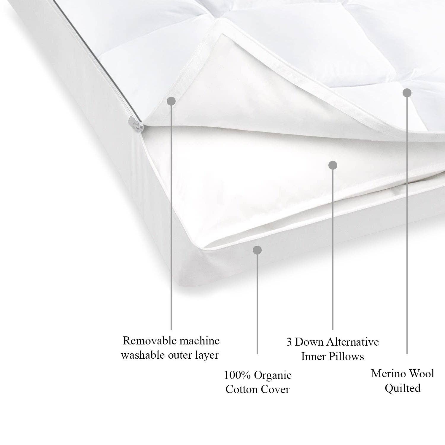 Delara - Venta al por mayor Almohadas - Almohada Ajustable de Alternativa de Plumas con Acolchado de Lana1