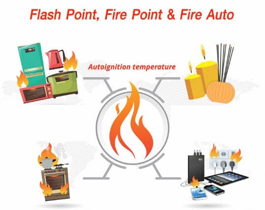 Elide Fire Ball USA - Wholesale Handy Tool - ELIDE FIRE® Extinguishing 4" Ball (Standard Bracket)8