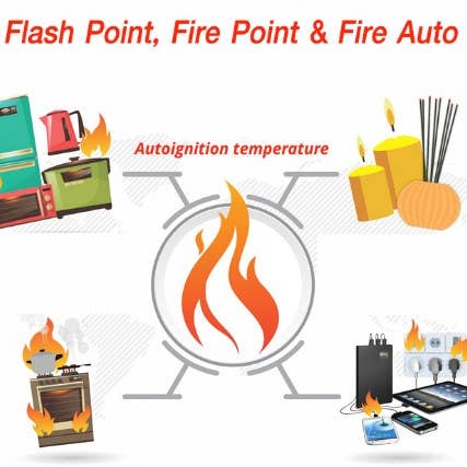 Elide Fire Ball USA - Wholesale Handy Tool - ELIDE FIRE® Extinguishing 4" Ball (Standard Bracket)8