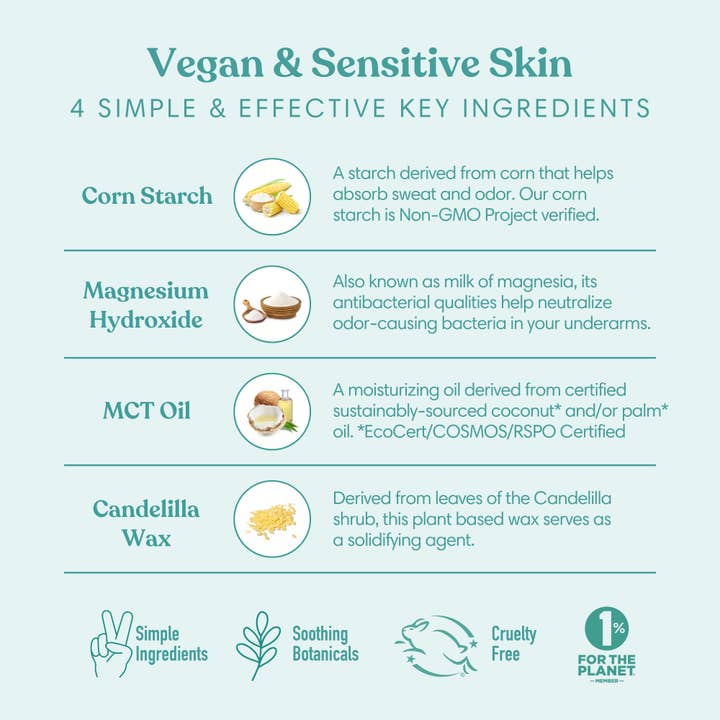 Humble Brands, Inc. - Wholesale Deodorant - Unisex - Mountain Lavender Vegan & Sensitive Plastic Free Deodorant