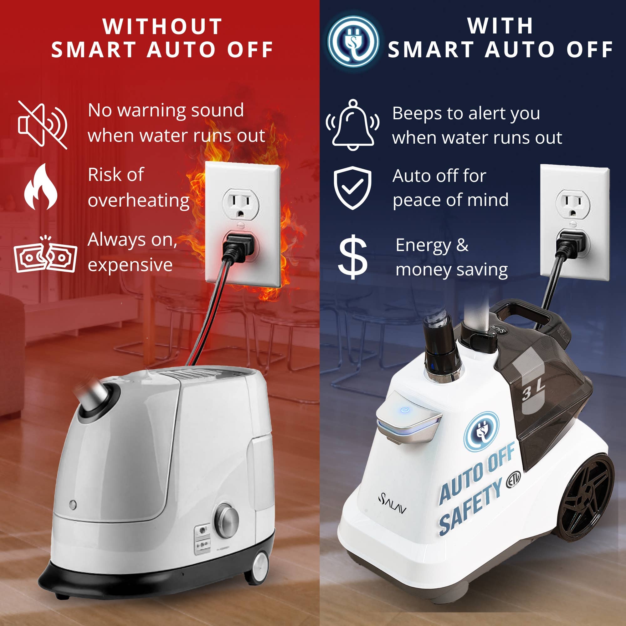 Salav-True & Tidy – Máquina de engomar a vapor por atacado – Passadeira a Vapor Comercial Salav com Desligamento Automático Integrado10