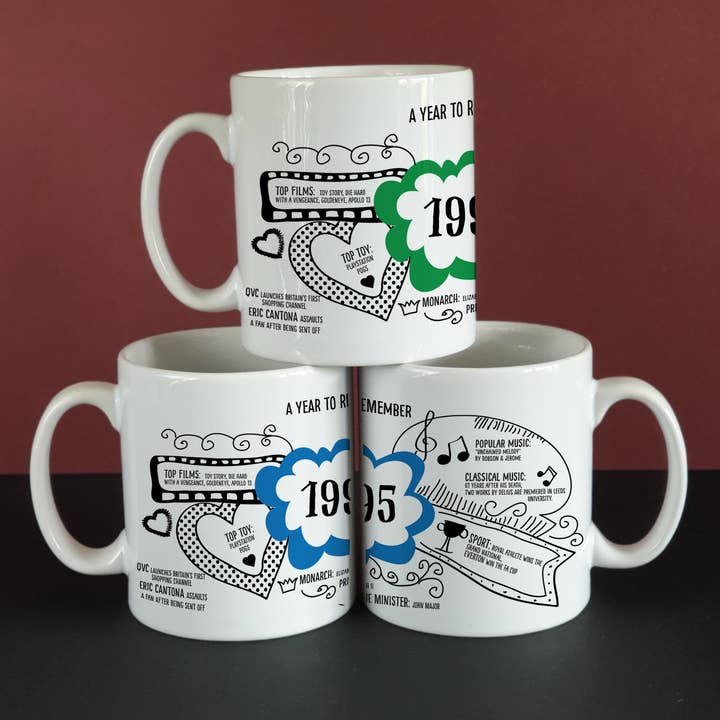 Afewhometruths - Wholesale Coffee mug - 30th Birthday Gift Born in 1995 Mug14