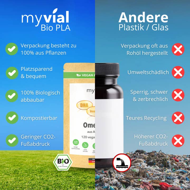 myvial – Suplemento/vitamina oral por atacado – Cápsulas de ômega 3 de óleo de algas - vegano6