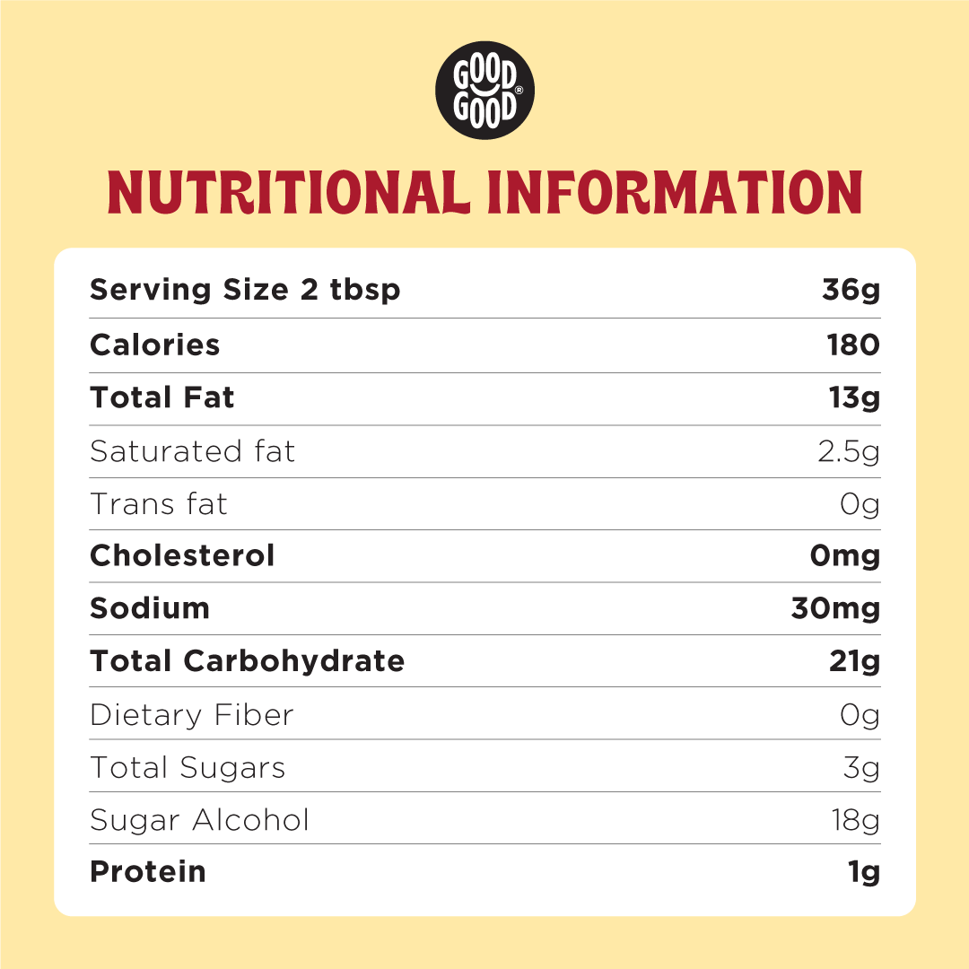 GOOD GOOD - Wholesale Nut Butter - Choco White Spread1