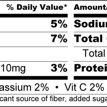 Custard Stand Chili - Wholesale Chili paste - Hot Dog Chili (3lb or 5lb)2