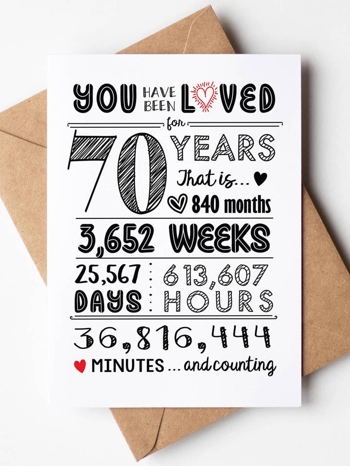 Birthday Cards Women, Men, Unique, Greeting Cards Bulk, 70th for wholesale by Greeting Cards by Katie Doodle & Gifts by Matchbox Card Co