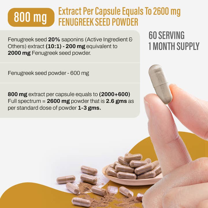 HerbsForever - Wholesale Oral Supplement/Vitamin - Fenugreek 10:1 Extract Capsules 800mg with 20% Saponins1