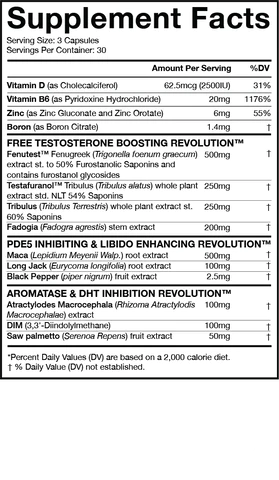 MuscleSport - Vendita all'ingrosso Vitamine/integratori orali - Test Revolution™ con Testafuranol™1
