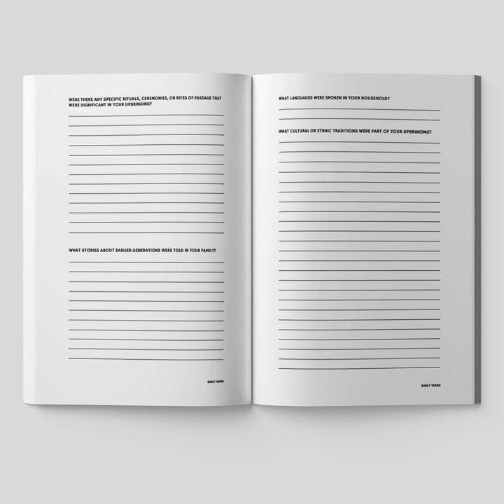 Timeside - Wholesale Journal/Diary - Share Your Story Mom Guided Journal3