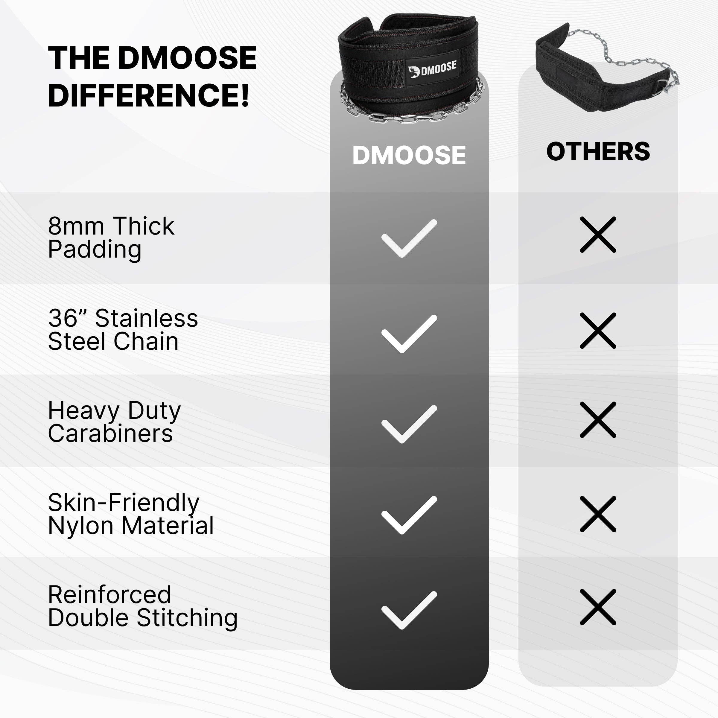 DMOOSE - Wholesale Fitness Equipment - DMoose Dip Belt with Chain12