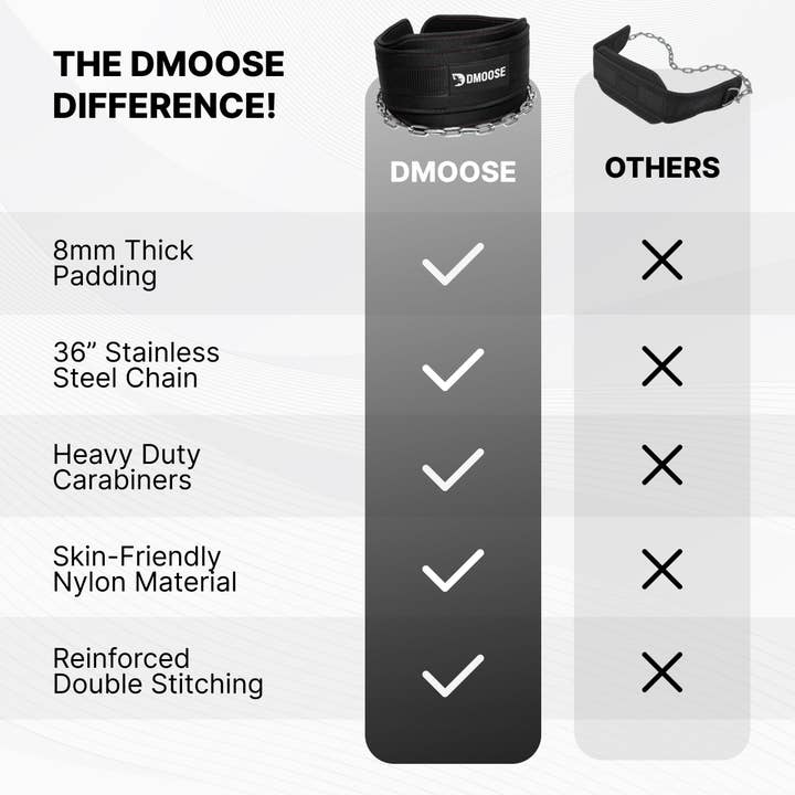 DMOOSE - Wholesale Fitness Equipment - DMoose Dip Belt with Chain12