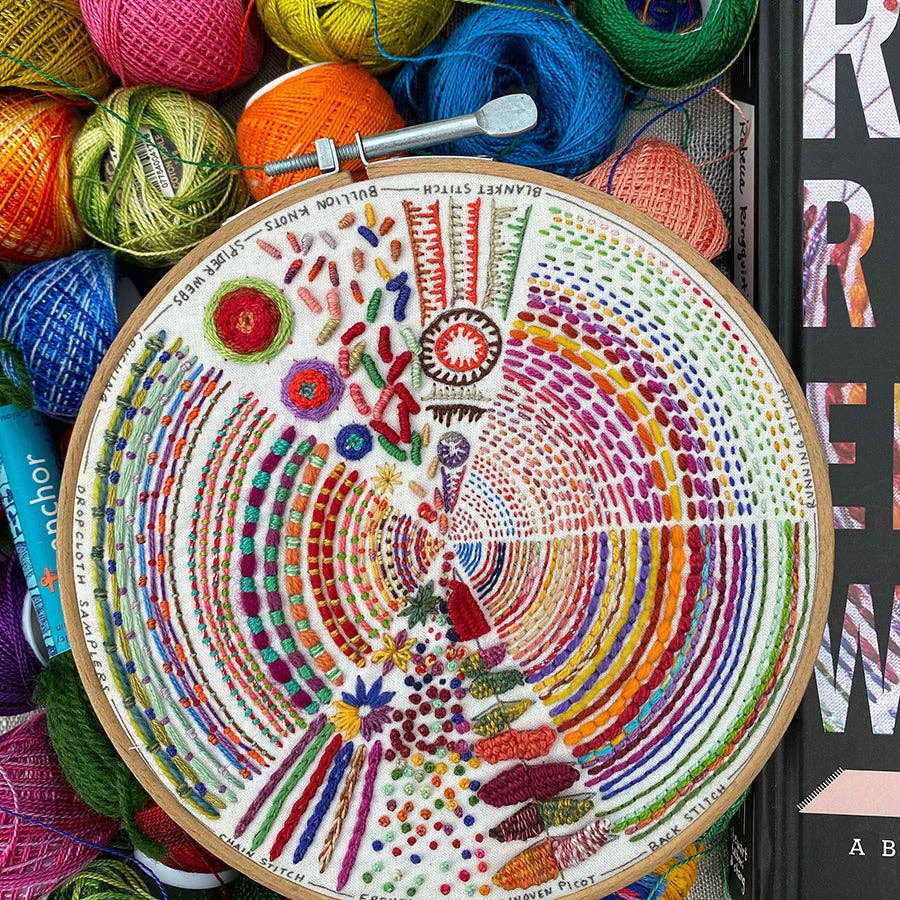 Dropcloth Samplers - Wholesale Embroidery/Cross Stitch Supplies - Pie Embroidery Kit3