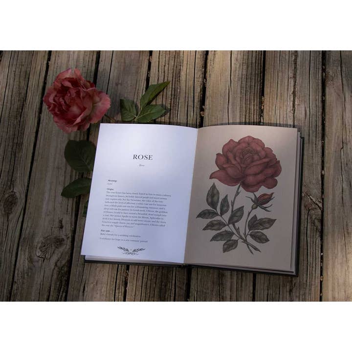 Simon & Schuster - Wholesale Reference - Floriography by Jessica Roux8