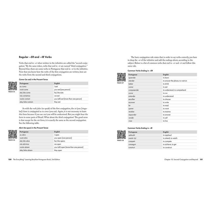 Simon & Schuster - Wholesale Language & Linguistics - Everything Learning Brazilian Portuguese Book, 2nd Edition by Fernanda Ferreira4