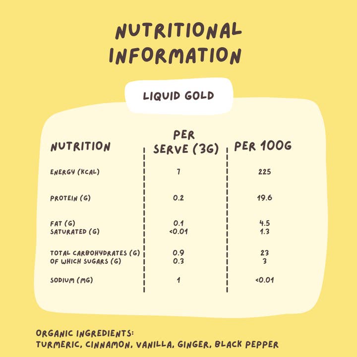 MAWish Food – wholesale Powdered health drink – Liquid Gold Spiced Turmeric Blend - Functional Superfood2