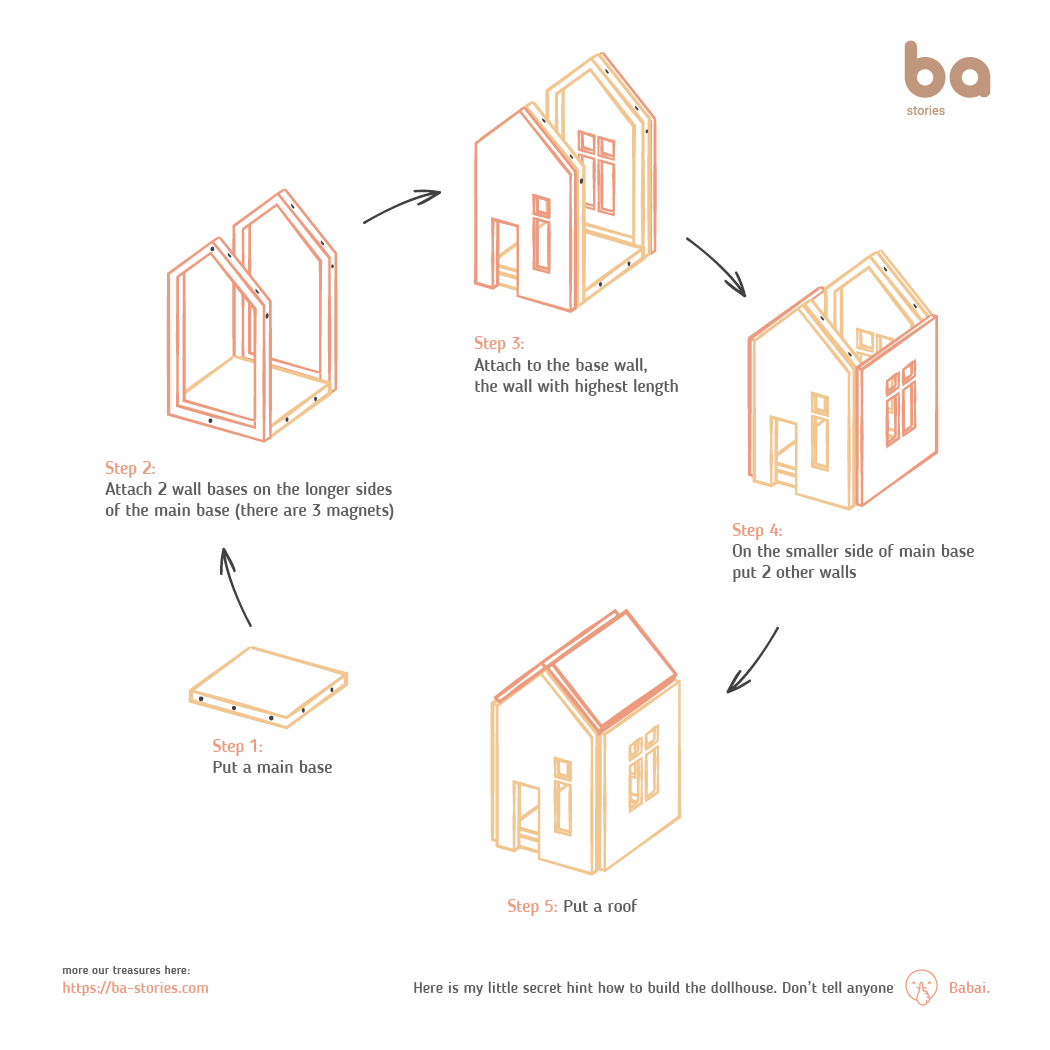 Babai - Venta al por mayor Juego de accesorios para muñecas - Niños - Magic Dollhouse en los imanes. Talla pequeña10