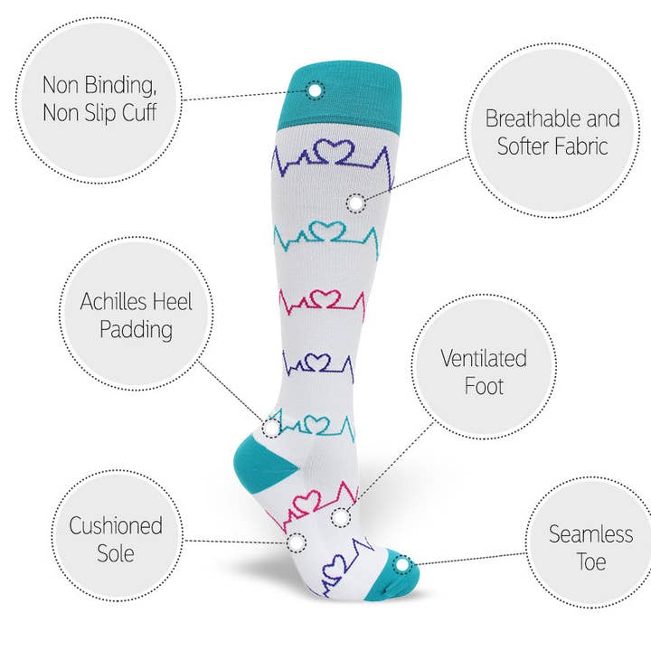 Compression Socks - EKG for wholesale by Nabee Socks