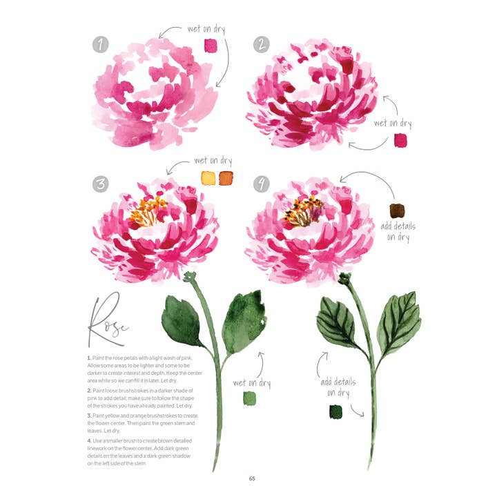 Schiffer Publishing - Wholesale Arts & Entertainment - Watercolor the Easy Way3