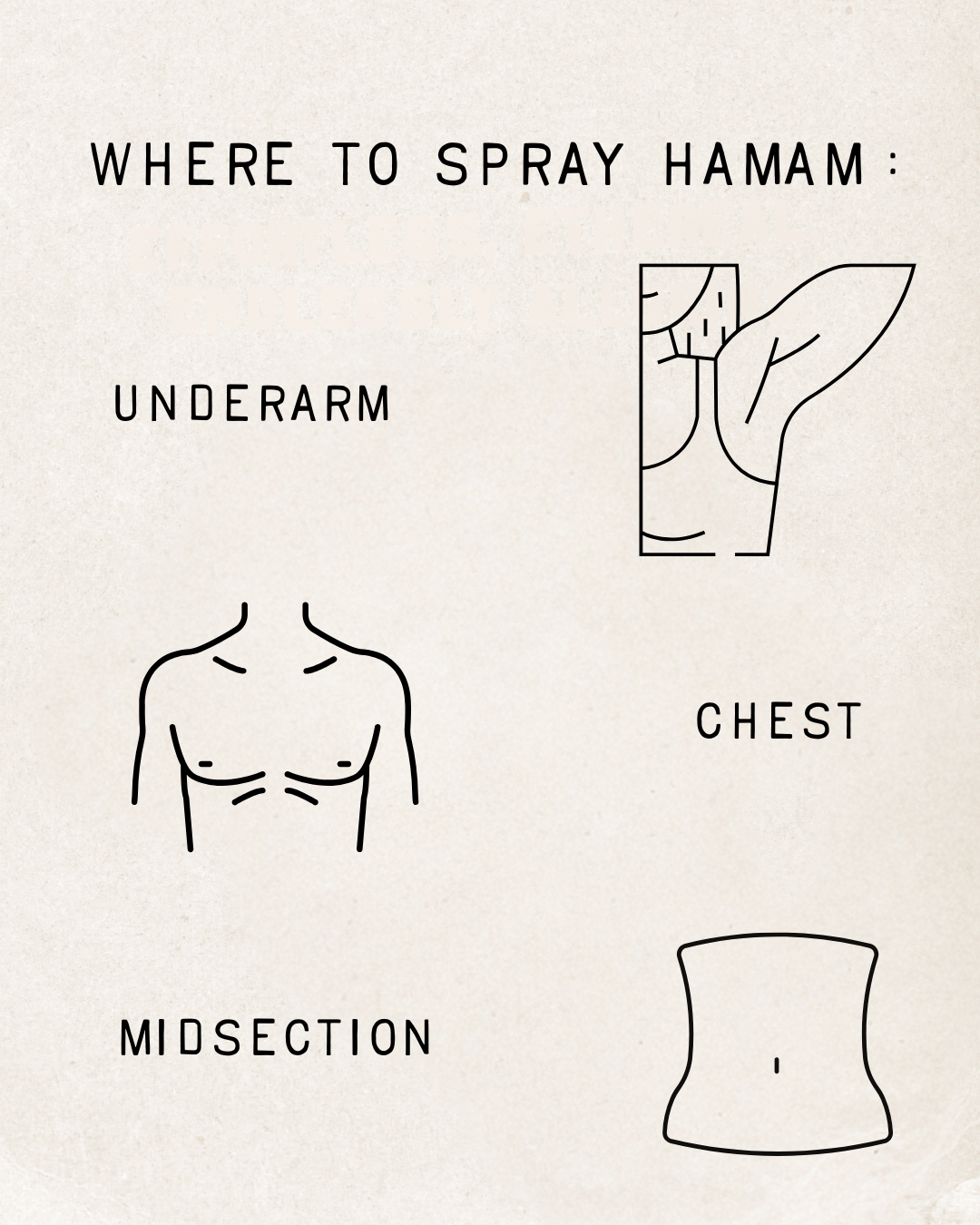 ESAS – Engroshandel Deodorant - Dame – Eau Naturelle Hamam Deo Body Spray5