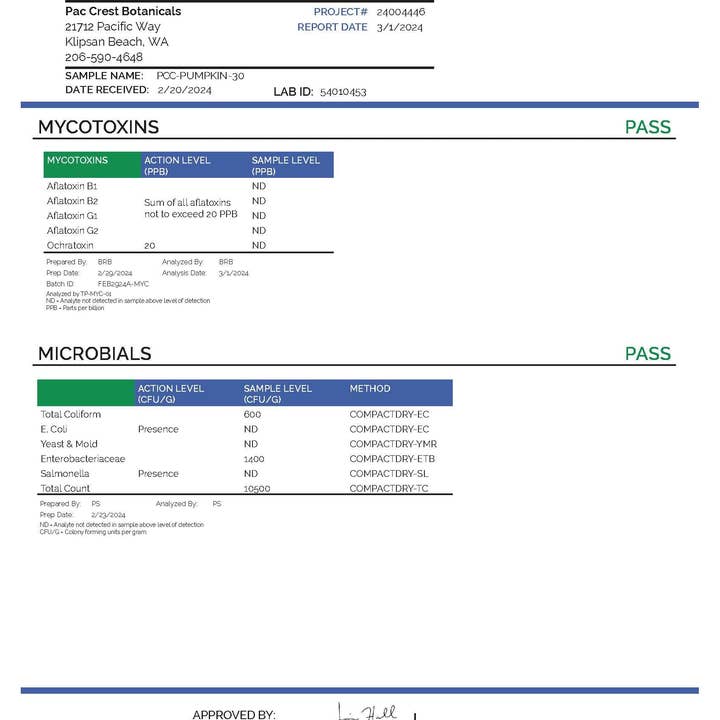 Botanical Enlightenment Canine Health - Wholesale Pet supplement – Dog - Pumpkin Power3