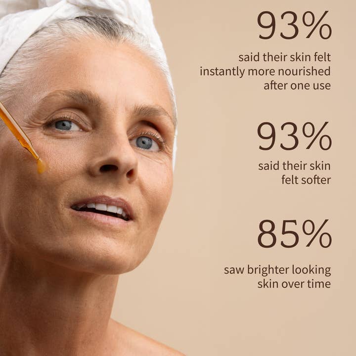 Bambu Earth LLC - Wholesale Facial Serum/Concentrate - Rosehip REPAIRING SERUM