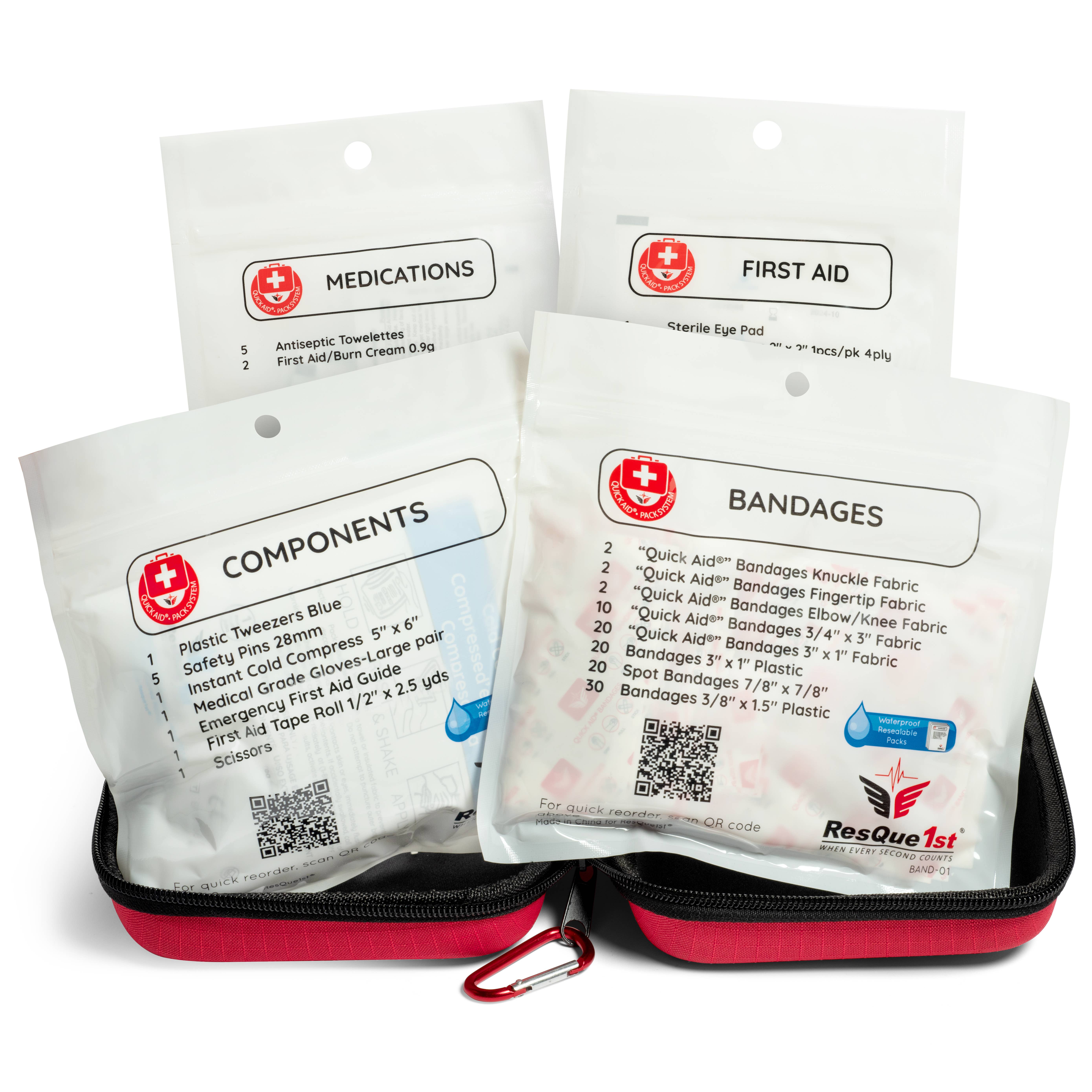 Safeton and ResQue1st - Vente Trousse de premiers secours - Trousse de premiers secours rigide ResQue1st en coque rigide2