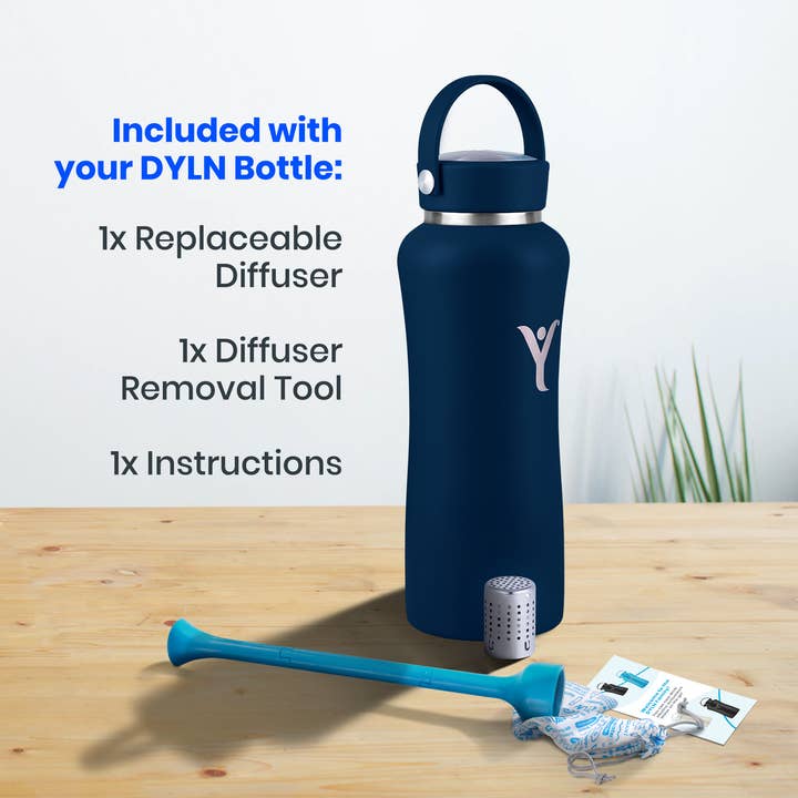 DYLN - Wholesale Water Bottle - DYLN 32 oz Water Bottle | Hydrogen-rich Alkaline Water12
