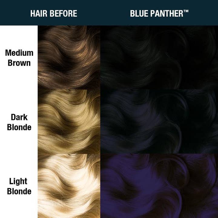 Manic Panic - Vente Coloration pour cheveux - Blue Panther™ - Nuances surnaturelles - Amplified™1