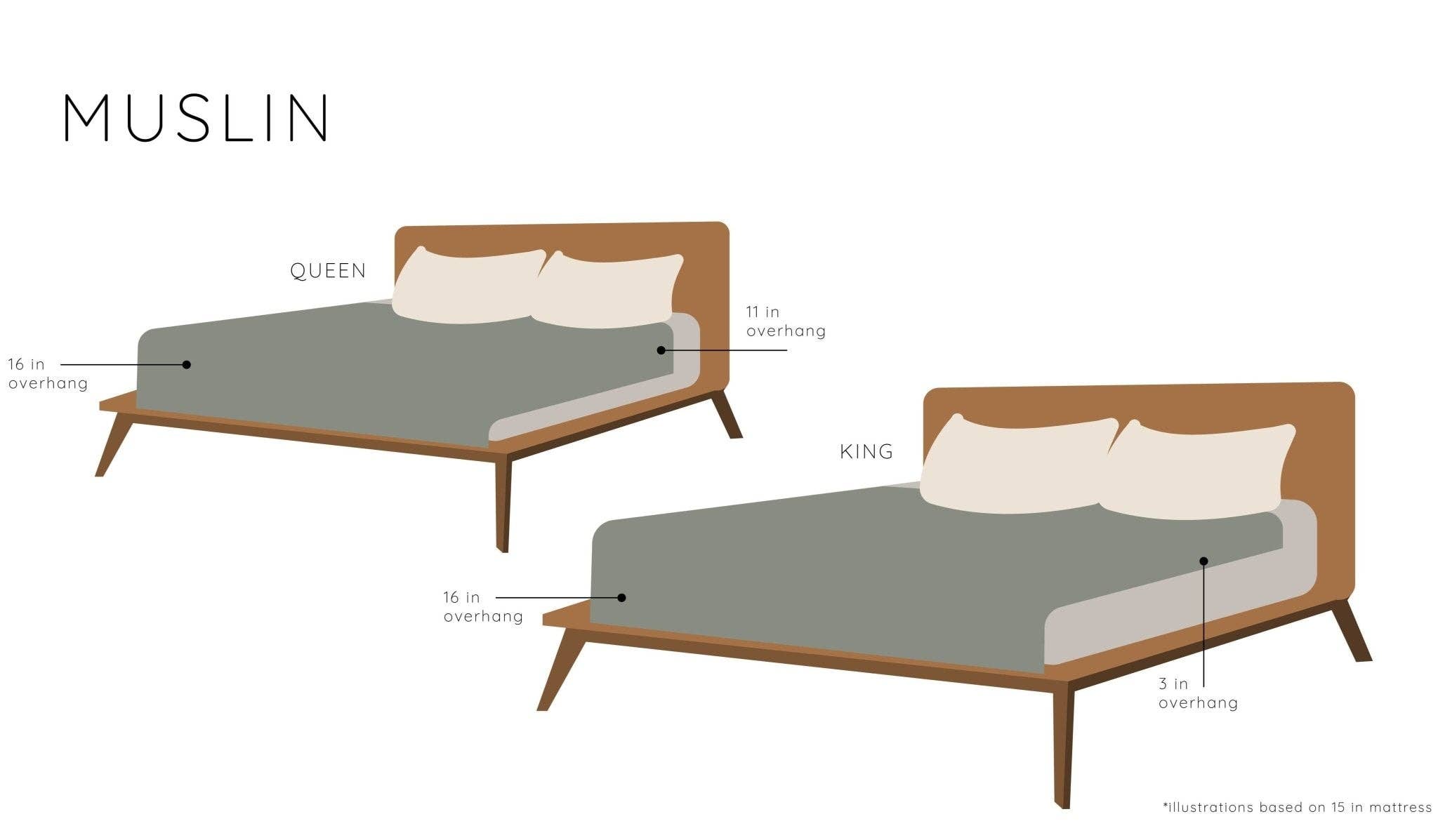 Saranoni - Wholesale Quilt - BAMBOO RAYON MUSLIN QUEEN/KING 4-LAYER QUILTS4