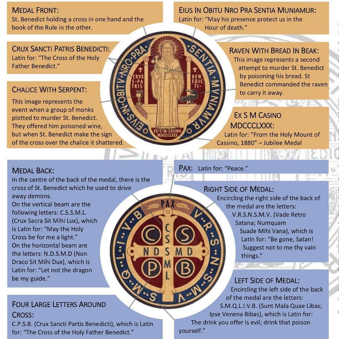 Love and Honor Jesus LLC - Wholesale Individual Charm/Pendant - Italian St Benedict Protection 3/4" Medals4