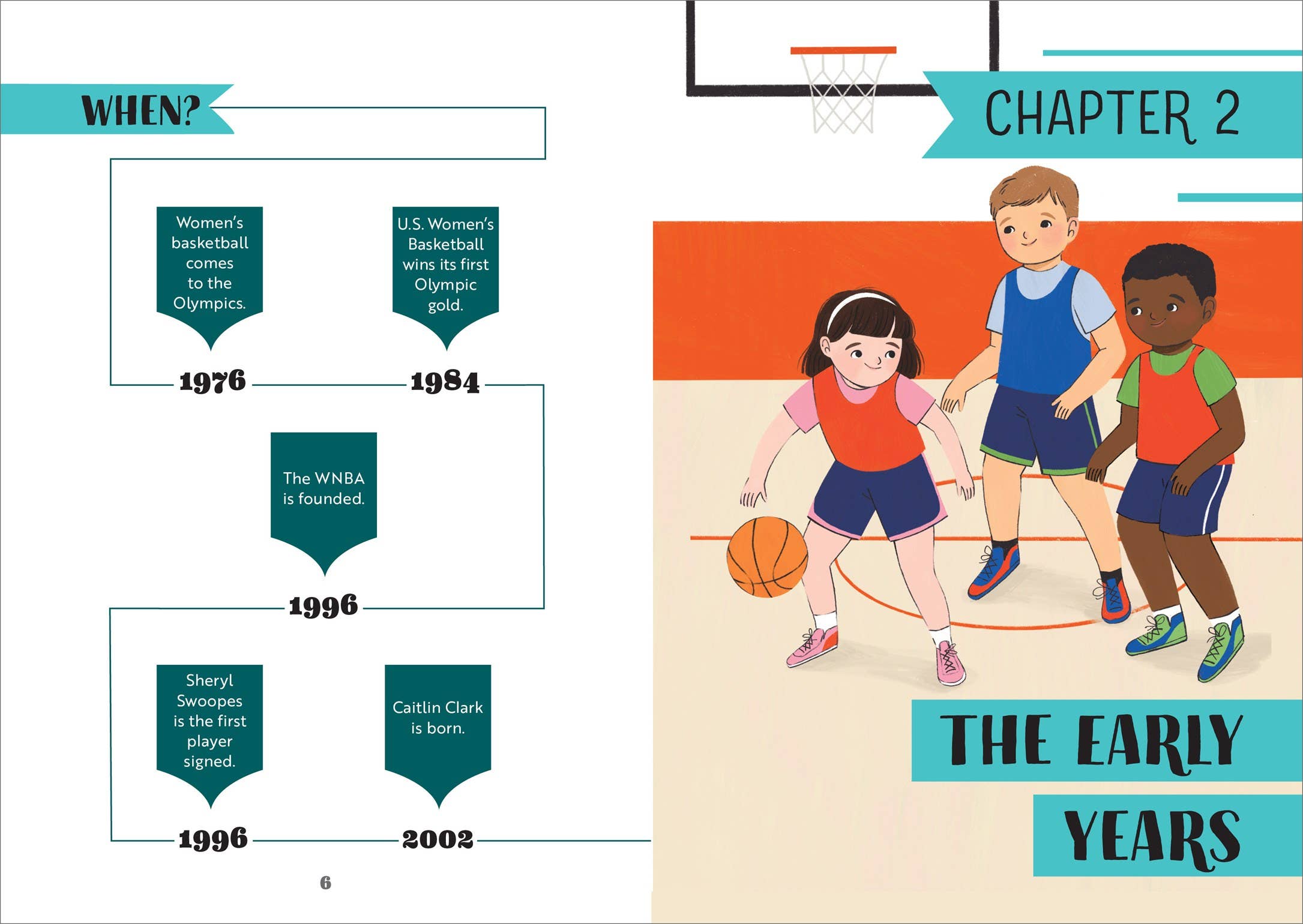 Sourcebooks - Wholesale Biography & Memoir - Story of Caitlin Clark1