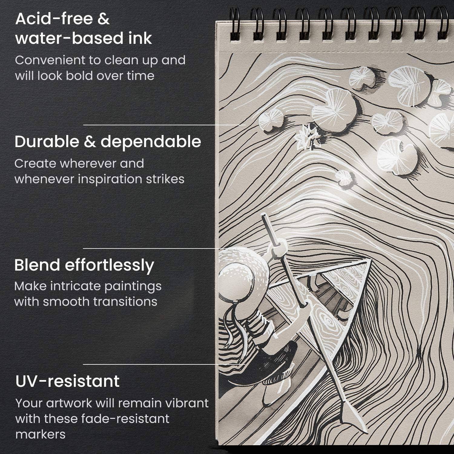 Plaid Crafts - Wholesale Marker - Arteza® Acrylic Markers Pack, Fine Nib - White, 12 pc.3