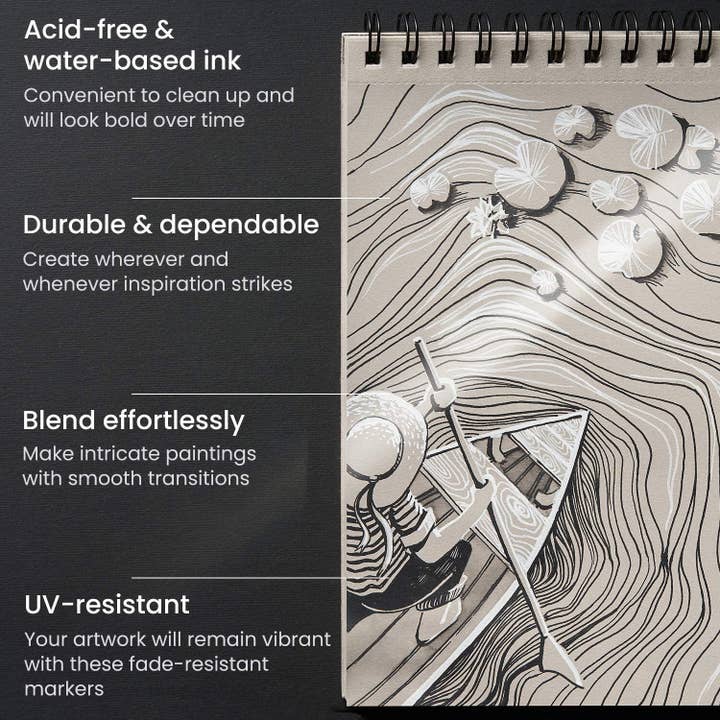 Plaid Crafts - Wholesale Marker - Arteza® Acrylic Markers Pack, Fine Nib - White, 12 pc.3