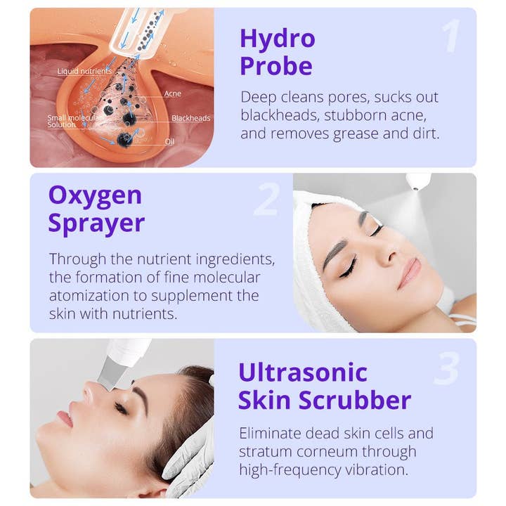 Cavitation Machines - Wholesale Electronic Skincare Device - Shape Tactics 6-in-1 Hydrodermabrasion Skin Rejuvenation System9
