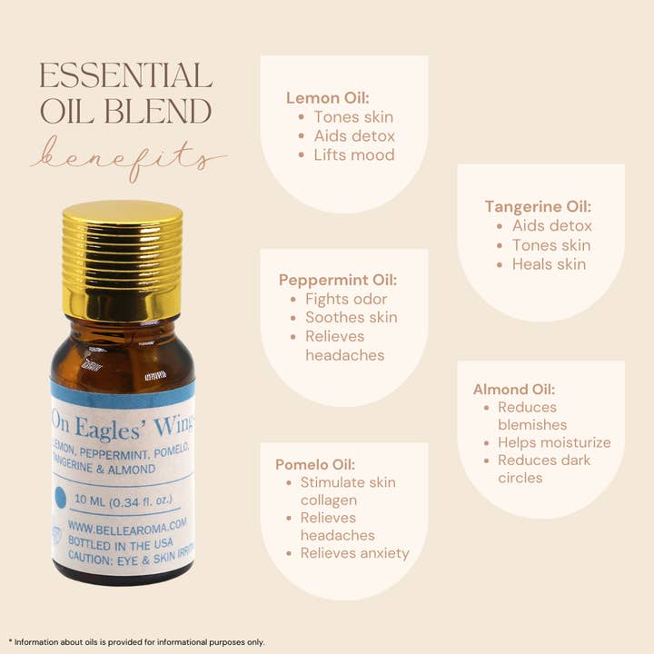 Belle Aroma® - Wholesale Essential Oil - Belle Aroma® 10 ml On Eagles’ Wings™ Essential Oil Blend