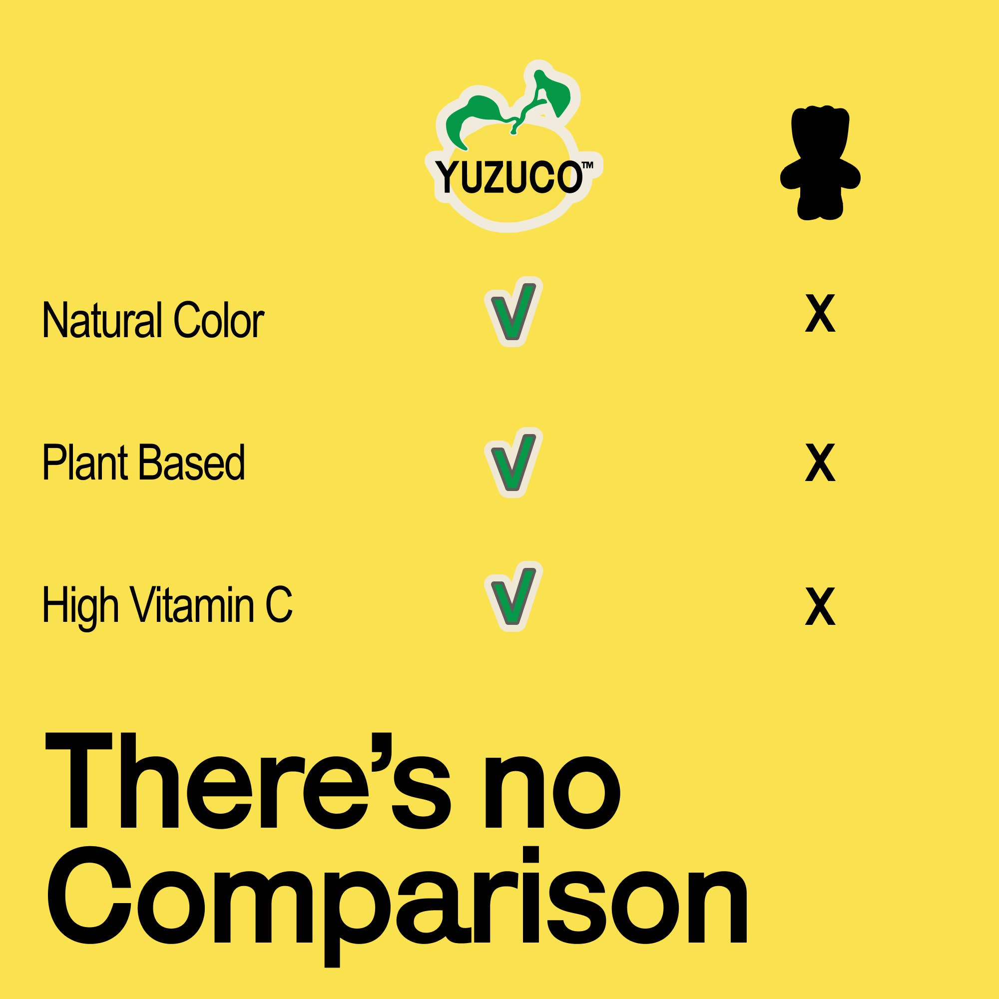 YUZUCO - Wholesale Gummy - Candied Yuzu Peel3