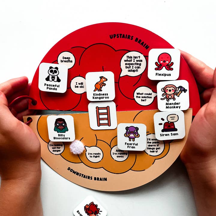 Oppe- og nede-hjerne-ressource for engroshandel hos Craftly Ltd