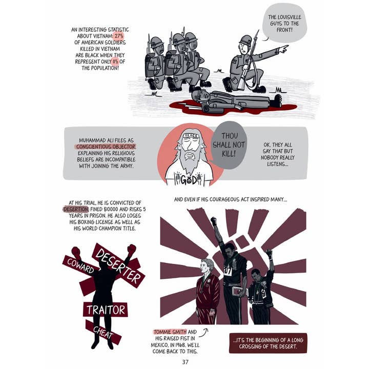 Independent Publishers Group - Wholesale Biography & Memoir - Fists Raised:10 Stories of Sports Star Activists2